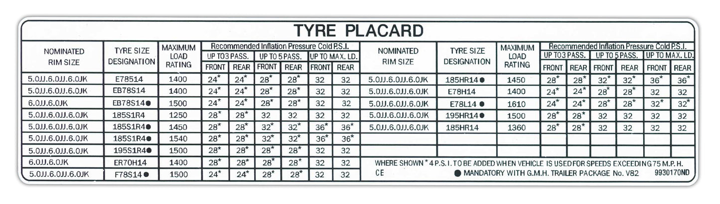 Tyre Placard Decal Holden HQ Wagon Statesman V8 - 9930170