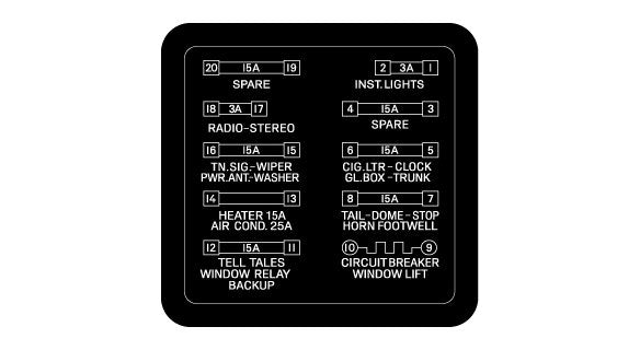 Fuse Cover Decal Holden HQ HJ - BD1202
