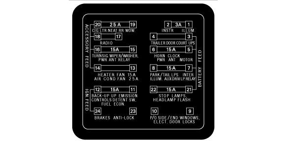 Fuse Cover Decal Holden HX HZ WB - BD1203