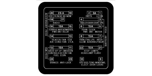 Fuse Cover Decal Holden HX HZ WB - BD1203