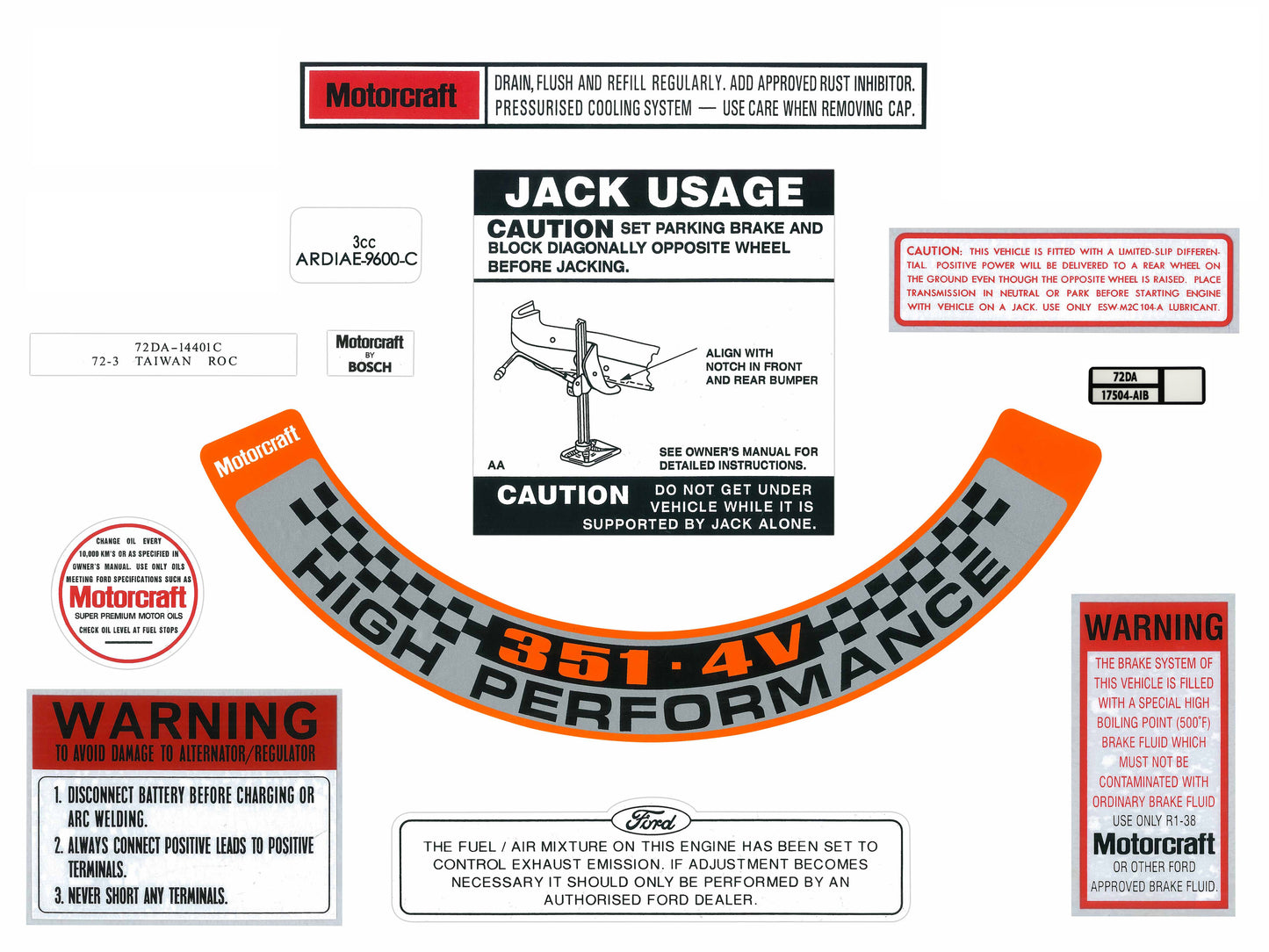 Engine Bay Decal Kit ‘351 4V High Performance’ Ford XA GT - BD2036